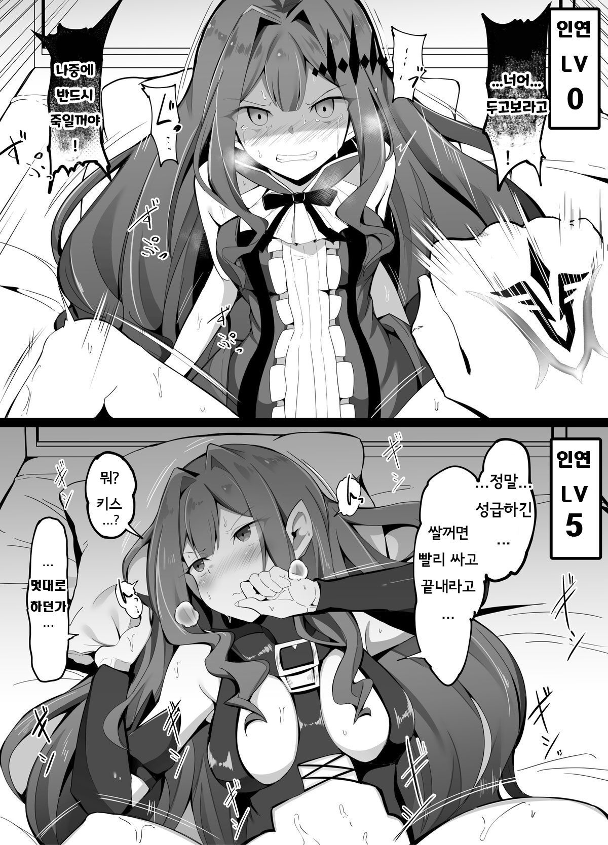 Kizuna Level Betsu de Miru Ecchichuu no Taido page 1 full