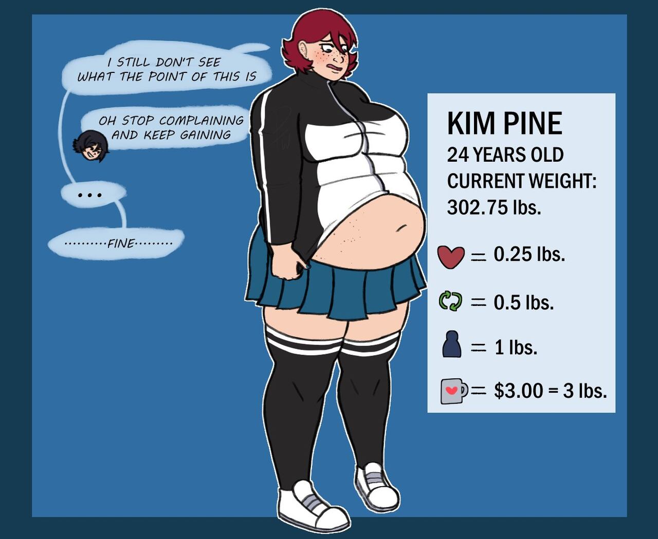 Kim Pine weight gain page 2 full