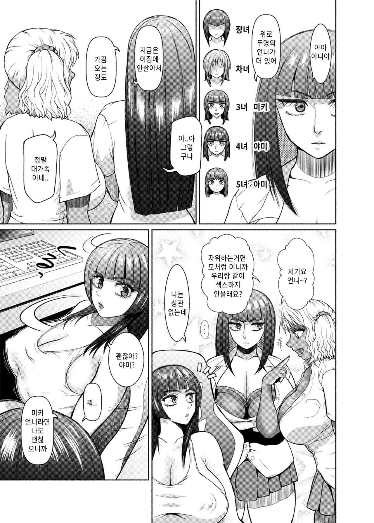 ふたなりビッチギャルは好きですか 4 page 7 full
