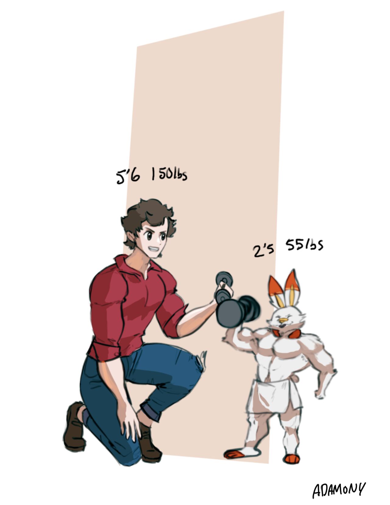 The Growing Champs of Galar page 2 full