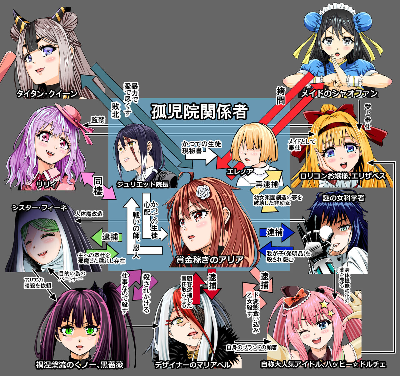 BOUNTY HUNTER GIRL vs PRO GAMER Ch. 11 page 2 full