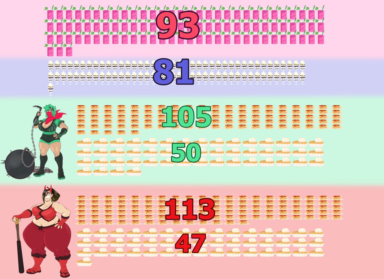 Melon Vs Anjou Weight Gain Drive page 1 full