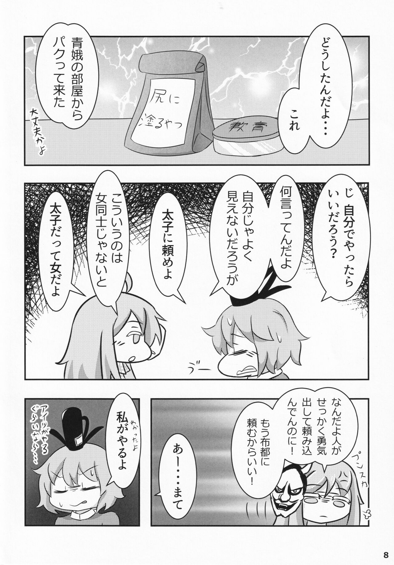Kokoro Koko ni Anal page 7 full