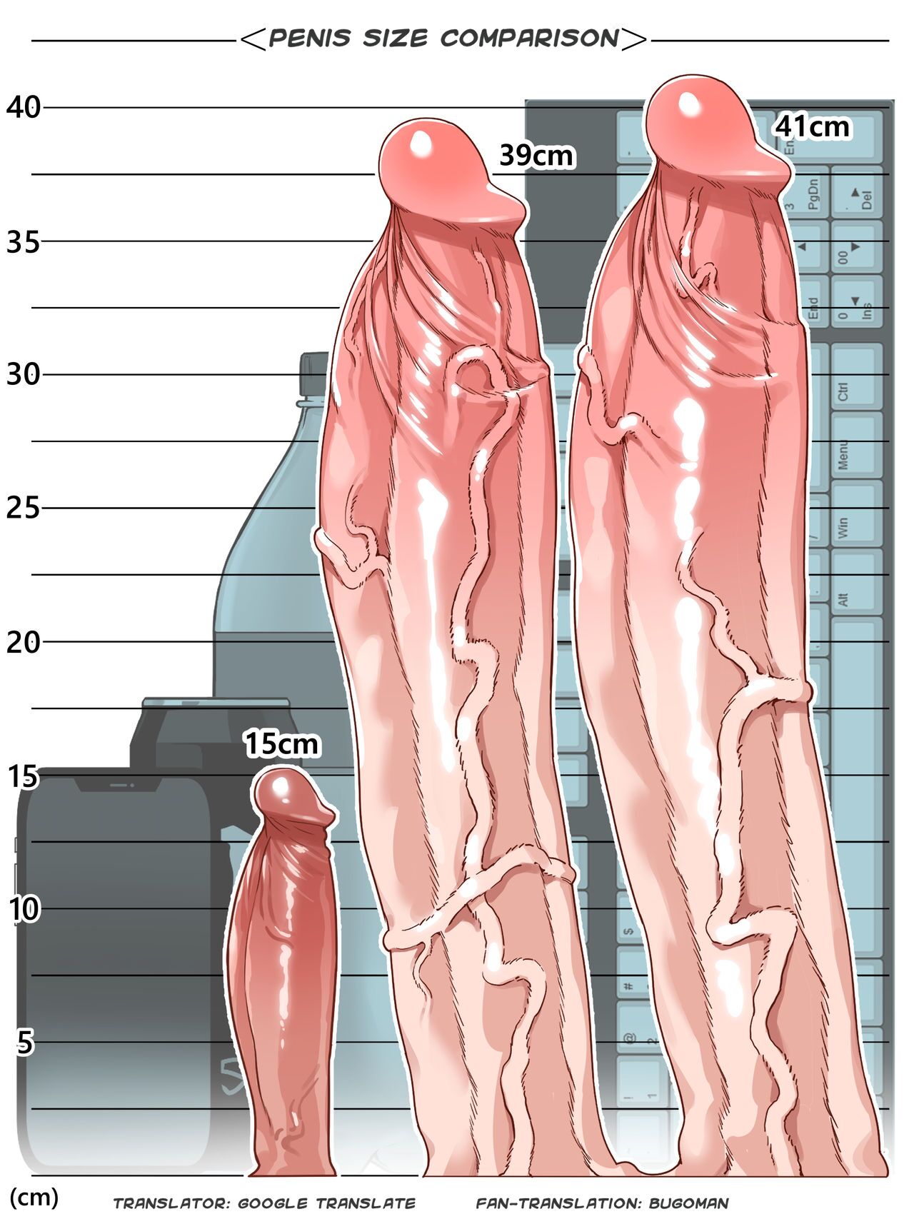 Futanari Anatomy page 3 full