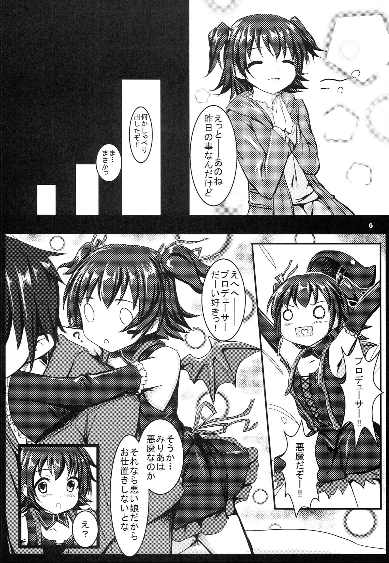 Miri M@S page 5 full