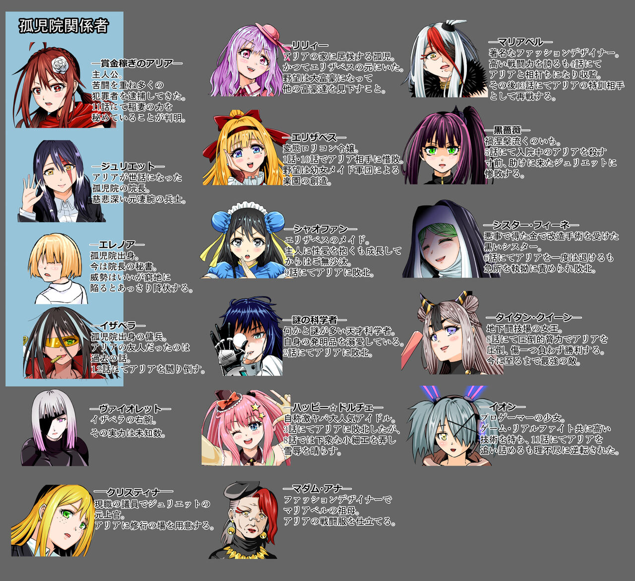 BOUNTY HUNTER GIRL vs KATANA GIRL Ch. 14 page 2 full