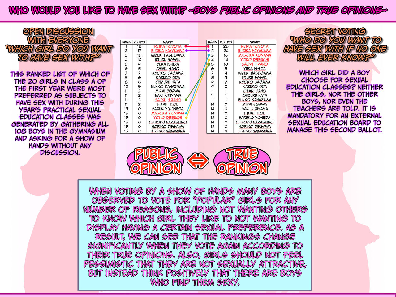 These are Sexual Education Materials in the 2D World  =CBS= page 2 full