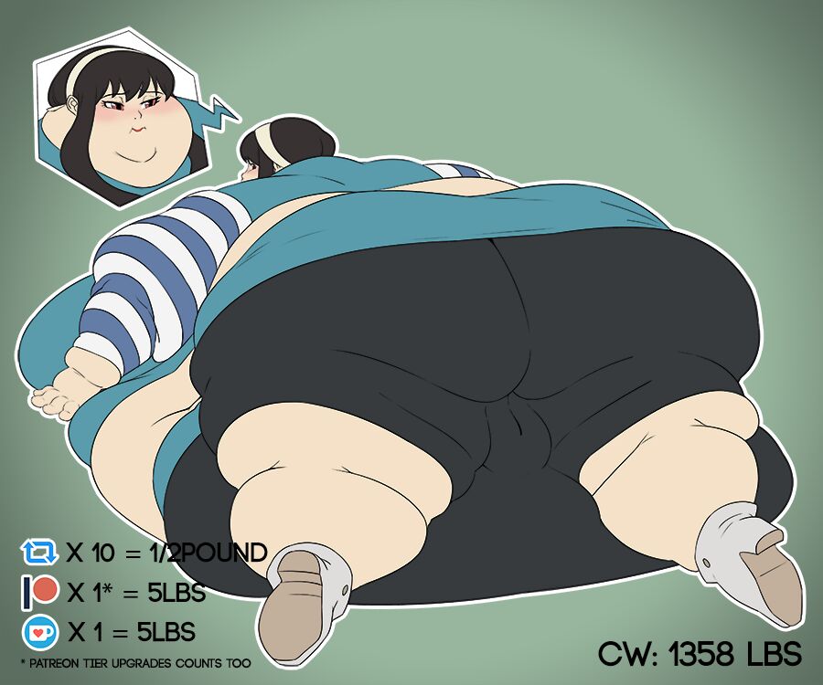 Yor Weight Gain Drive page 5 full