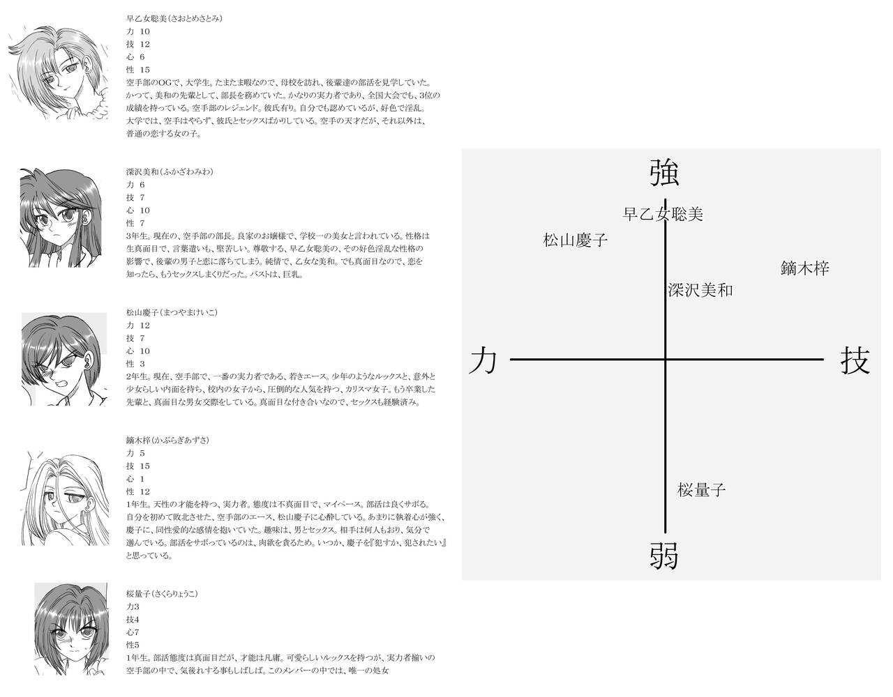 滅！空手部 page 1 full