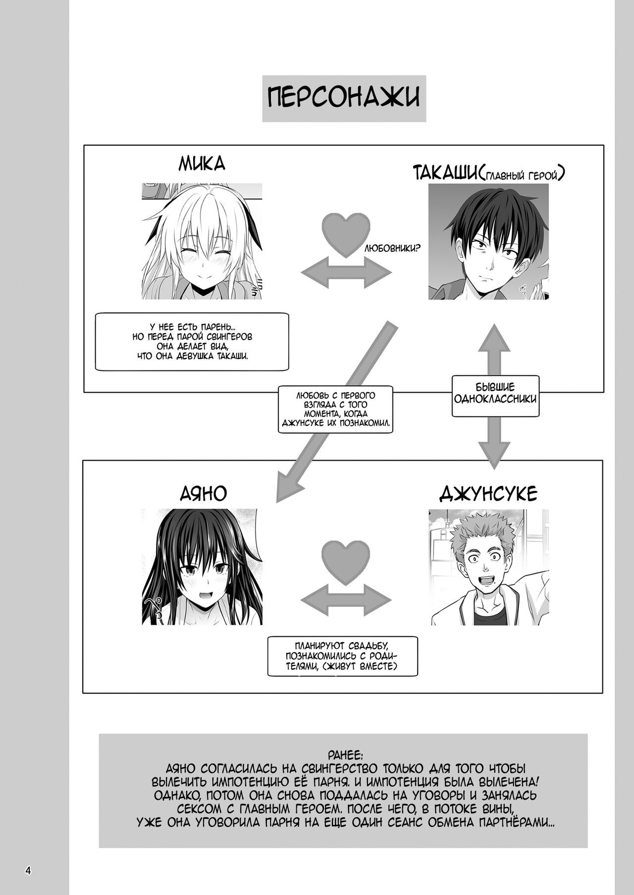 SEX FRIEND 3 page 4 full