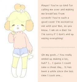 Pompuffy - Animal Crossing Isabelle Belly Expansion Weight Gain Sequence