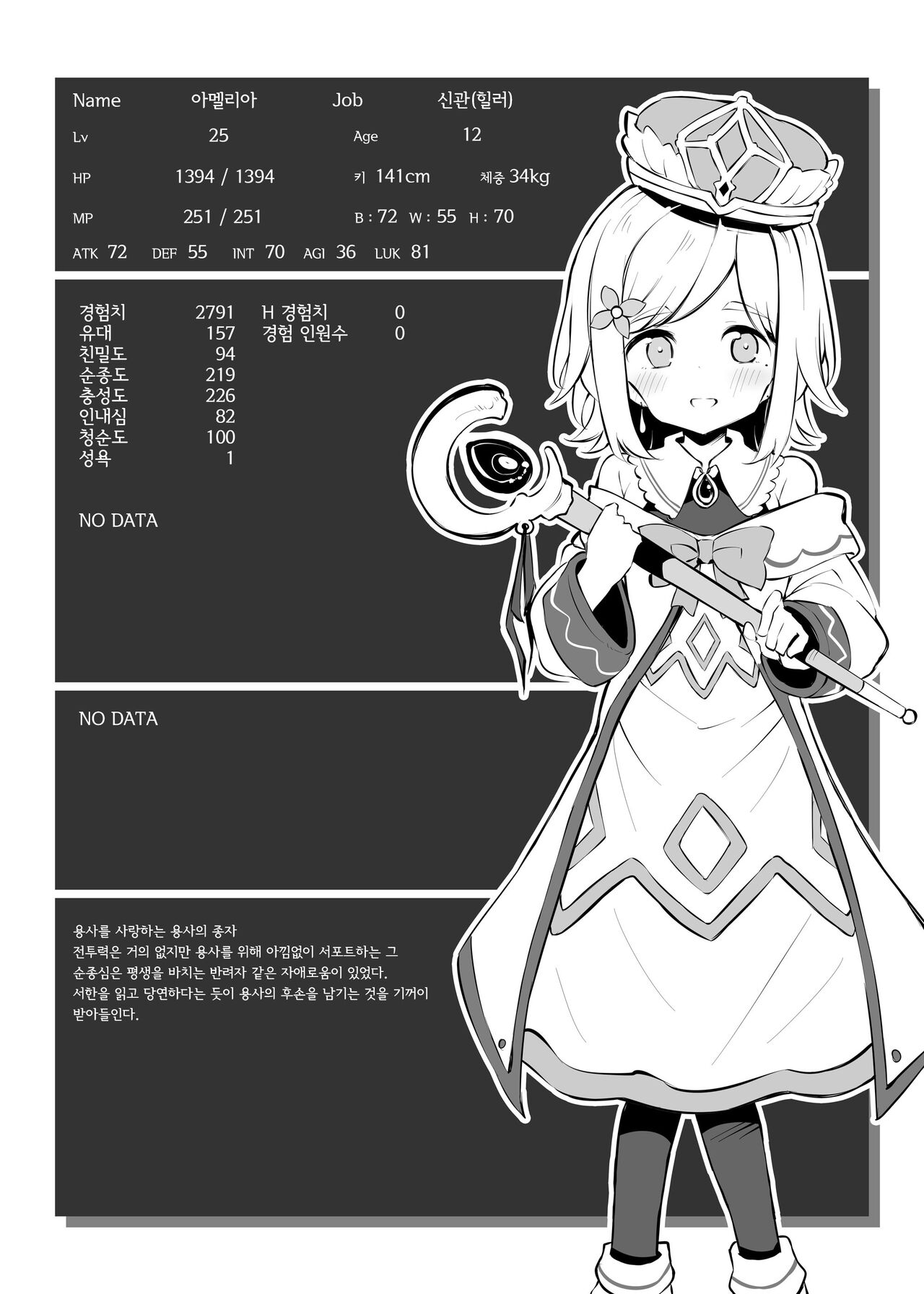 Maou o Toubatsu shita Yuusha no Tsugi no Shigoto wa Shison Hanei desu page 2 full
