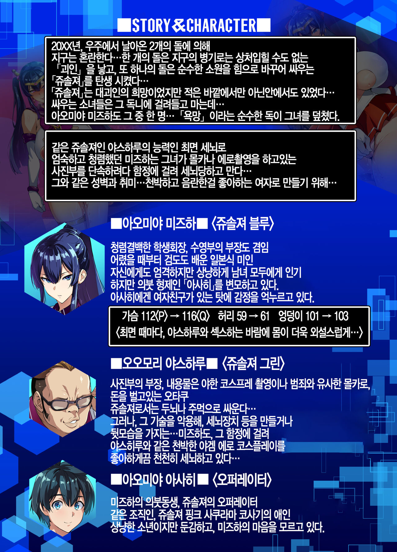 C100 Kaijoubon Blue no  Nichijou |  블루의  일상 page 5 full
