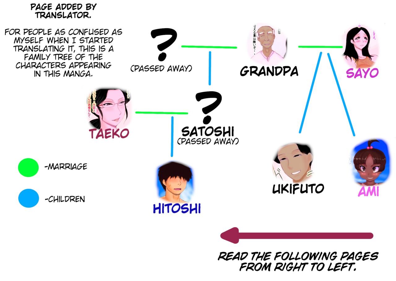 Haha no Saikon ~Kousai~ | My Mother's 2nd Marriage ~The All Anal Wife~ page 2 full