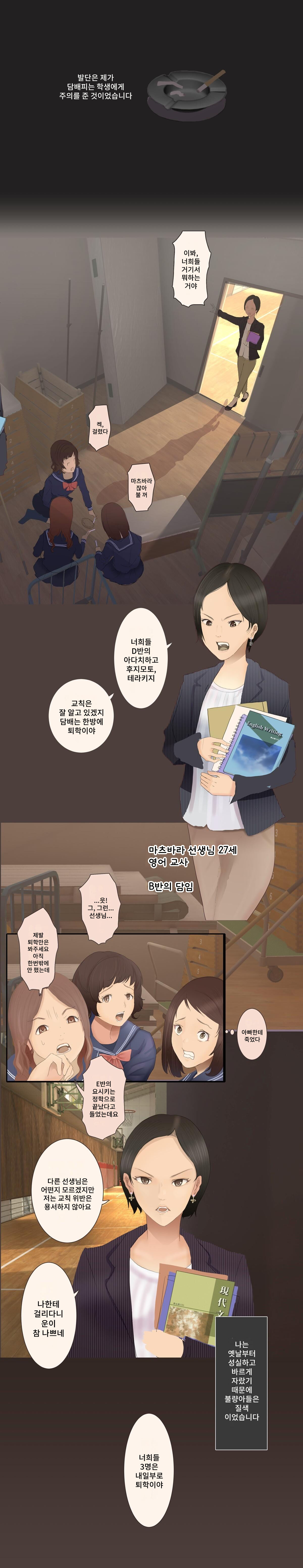 Majimena Kyoushi ga Furyou seito tachi ni Hana tabako Kusuguri semeni sareru hanashi page 1 full